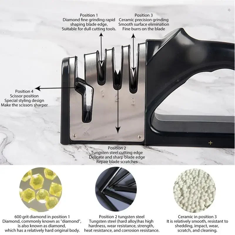 4-Stage Professional Knife Sharpener — Razor Sharp in Seconds